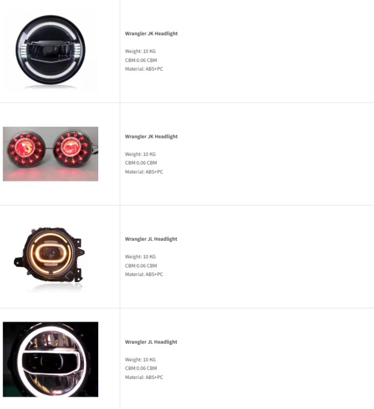 JEEP Wrangler JK Wrangler JL Head lamp Headlight