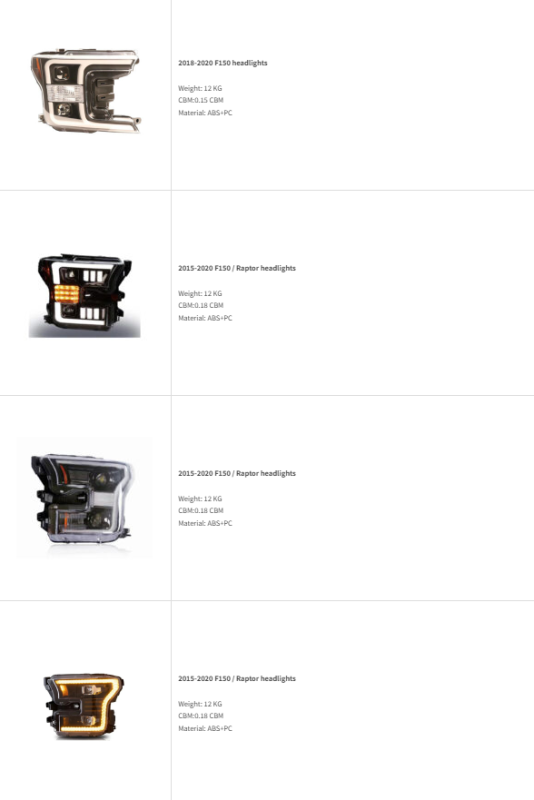 Ford F150 Head lamp Headlights