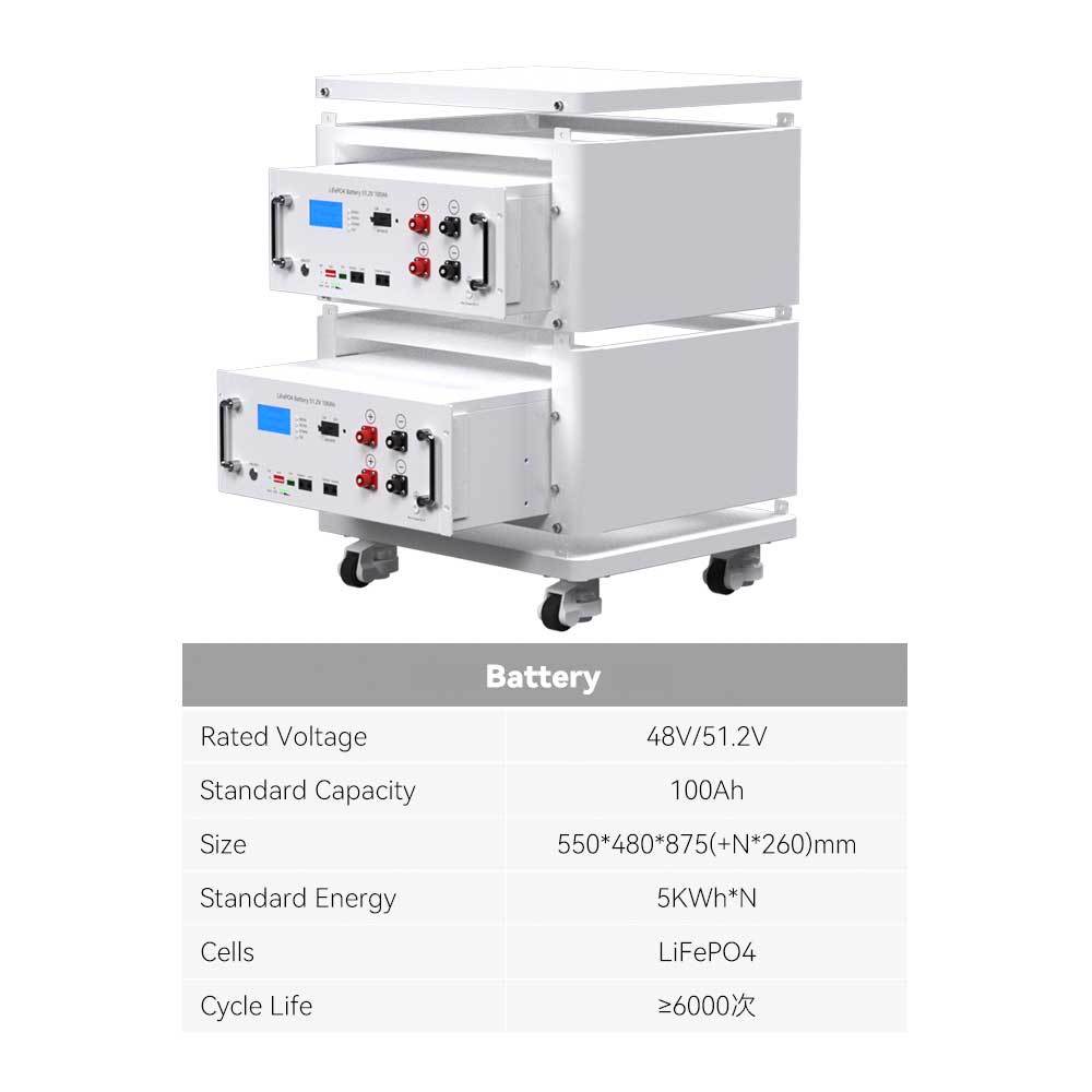 LiFeP04 51.2V 400Ah Multiple Batteries Stackable Rack Energy Storage System