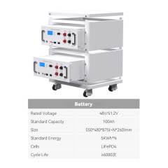 LiFeP04 51.2V 400Ah Multiple Batteries Stackable Rack Energy Storage System