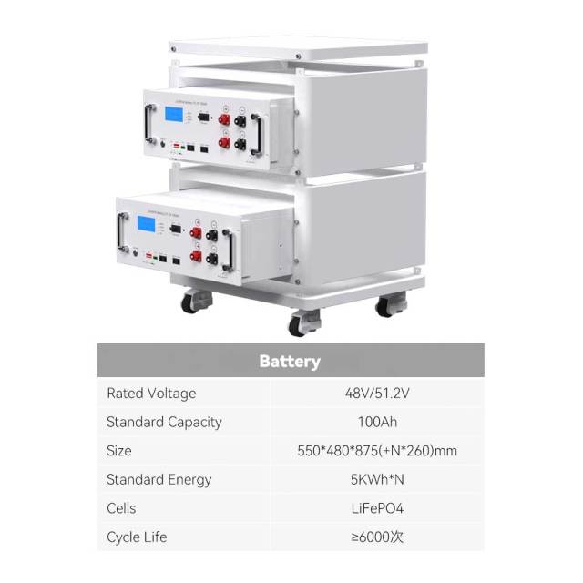 LiFeP04 51.2V 400Ah Multiple Batteries Stackable Rack Energy Storage System