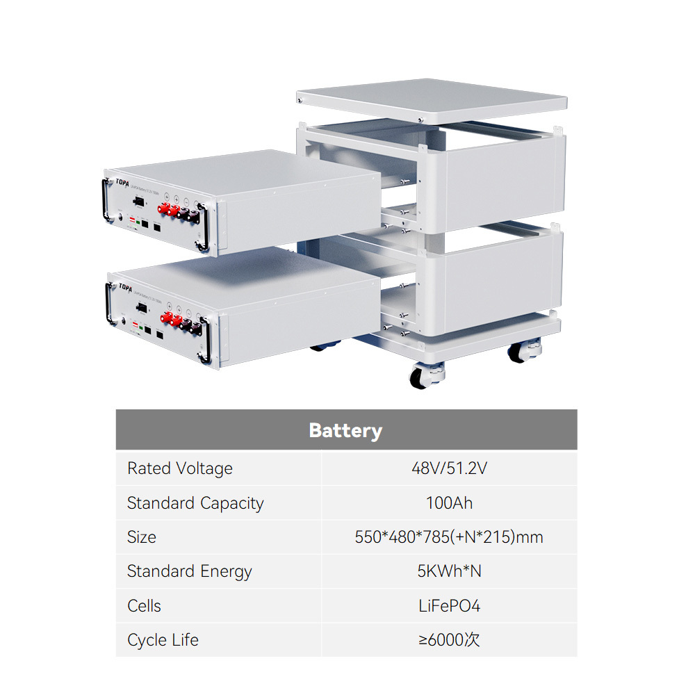 LiFeP04 48V 100~600Ah Multiple Batteries Stackable Rack Energy Storage System