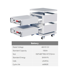 LiFeP04 48V 100~600Ah Multiple Batteries Stackable Rack Energy Storage System