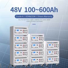 LiFeP04 51.2V 400Ah Multiple Batteries Stackable Rack Energy Storage System