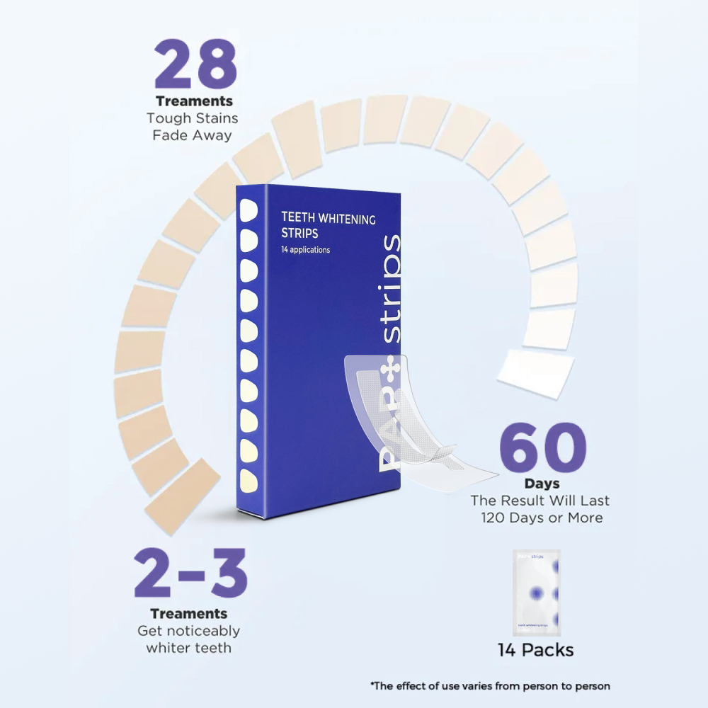 Wholesale PAP+ Dry Teeth Whitening Strips 14 Packs