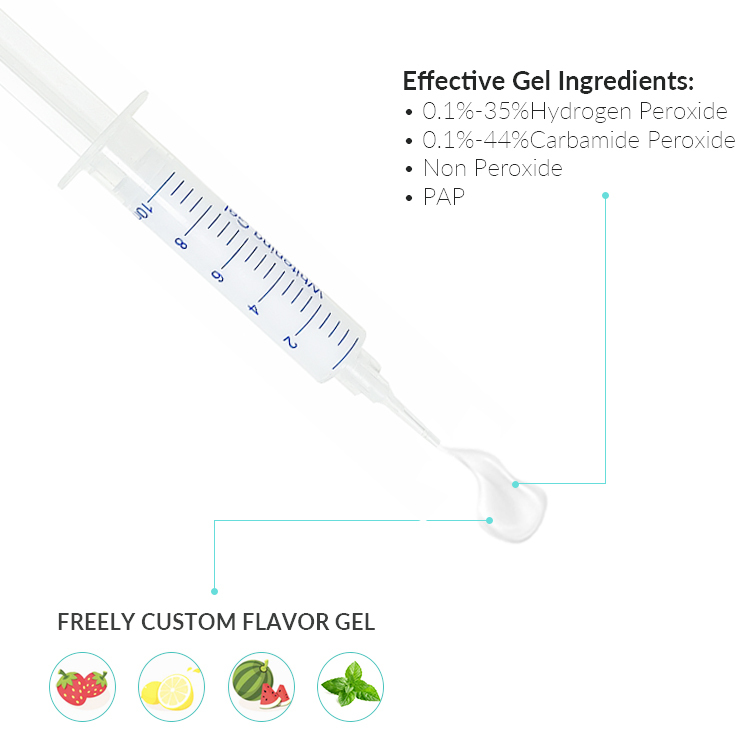 Wholesale 10ml Teeth Bleaching Non Peroxide CP HP PAP Teeth Whitening Gel Syringe