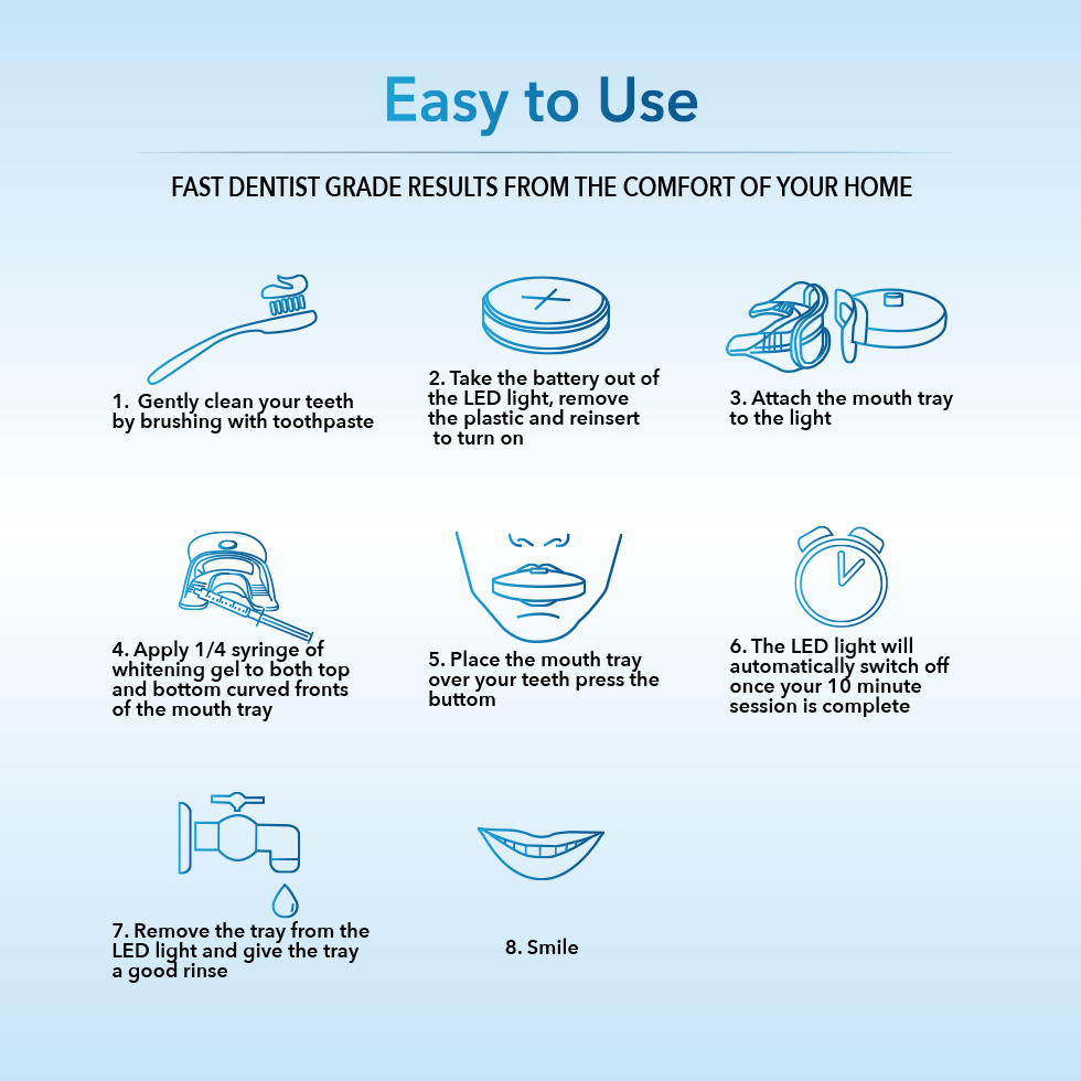 Customized Wireless LED Light Teeth Whitening Gel Tooth Whitening Kit
