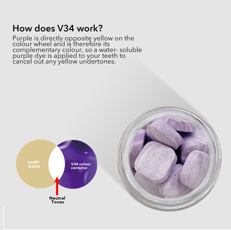 Wholesale 30pcs Vegan Teeth Brightening Toothpaste Tabs Travel Friendly Fresh Breath V34 Purple Toothpaste Tablets