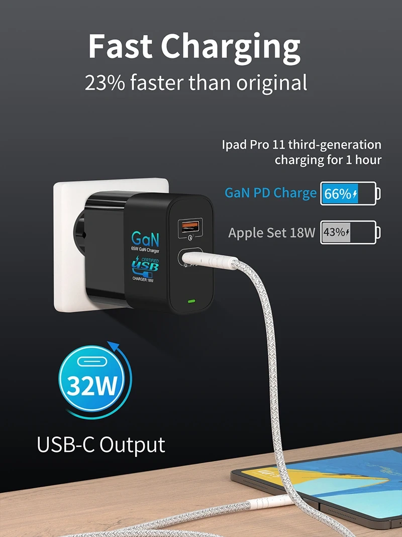 ategories Featured selections Trade Assurance Buyer Central Help Center Get the app Become a supplier Mini 65W GaN PD Charger QC4.0 PD Fast Charge 65W GaN Mobile Phone Charger PPS PD45W Wall Charger Adapter for Samsung Galaxy