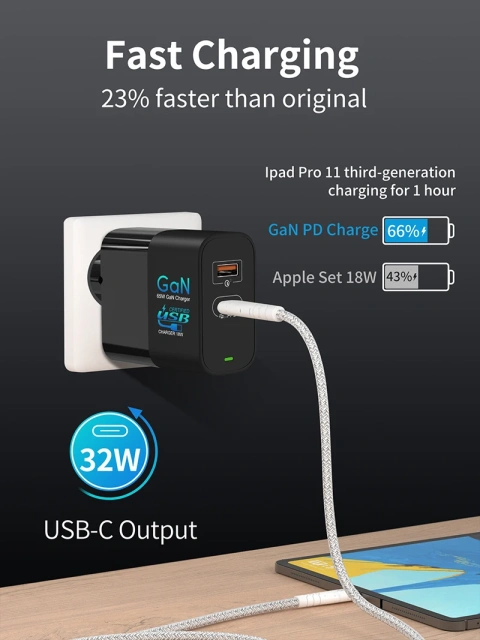 ategories Featured selections Trade Assurance Buyer Central Help Center Get the app Become a supplier Mini 65W GaN PD Charger QC4.0 PD Fast Charge 65W GaN Mobile Phone Charger PPS PD45W Wall Charger Adapter for Samsung Galaxy