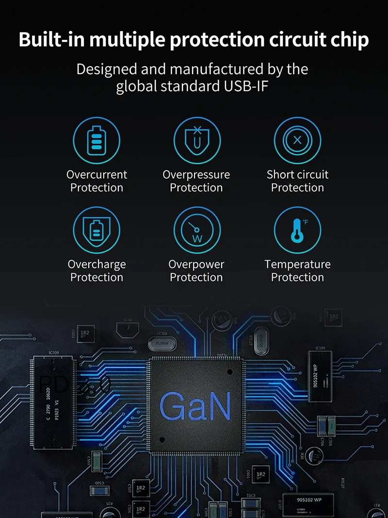ategories Featured selections Trade Assurance Buyer Central Help Center Get the app Become a supplier Mini 65W GaN PD Charger QC4.0 PD Fast Charge 65W GaN Mobile Phone Charger PPS PD45W Wall Charger Adapter for Samsung Galaxy