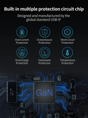 ategories Featured selections Trade Assurance Buyer Central Help Center Get the app Become a supplier Mini 65W GaN PD Charger QC4.0 PD Fast Charge 65W GaN Mobile Phone Charger PPS PD45W Wall Charger Adapter for Samsung Galaxy