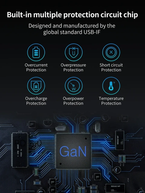 ategories Featured selections Trade Assurance Buyer Central Help Center Get the app Become a supplier Mini 65W GaN PD Charger QC4.0 PD Fast Charge 65W GaN Mobile Phone Charger PPS PD45W Wall Charger Adapter for Samsung Galaxy