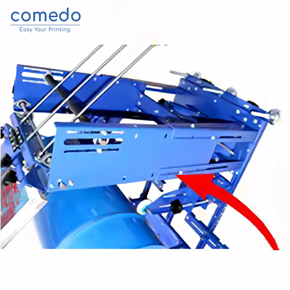 Comedo Large round bucket silk printing machine manual cylinder screen printer