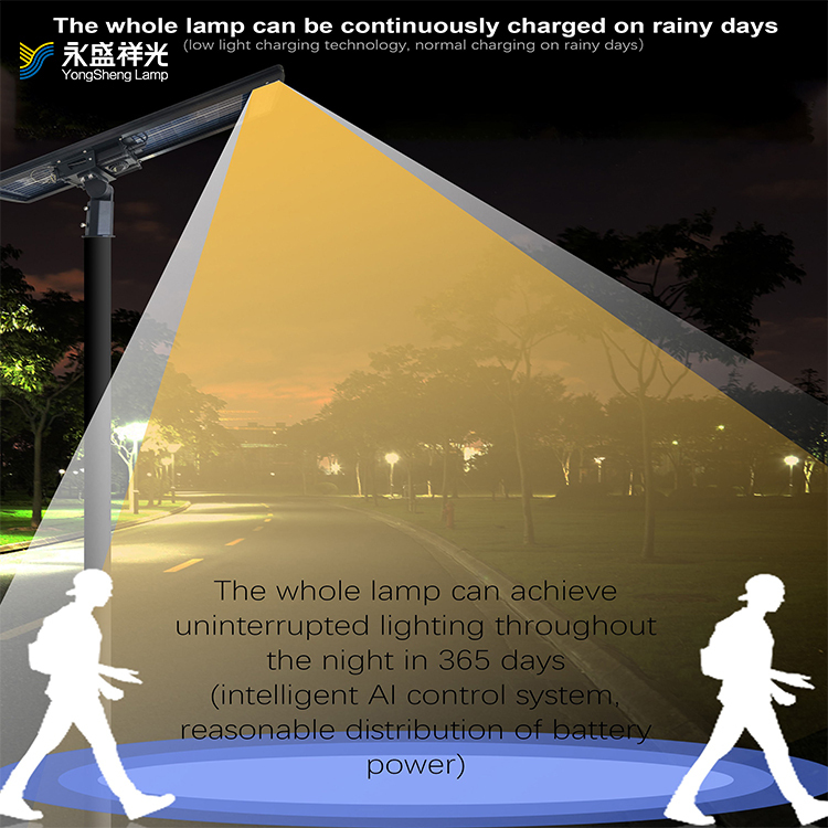 National standard module all in one integrated LED solar street light with double-sided monocrystal IP65 for street light and parking lot