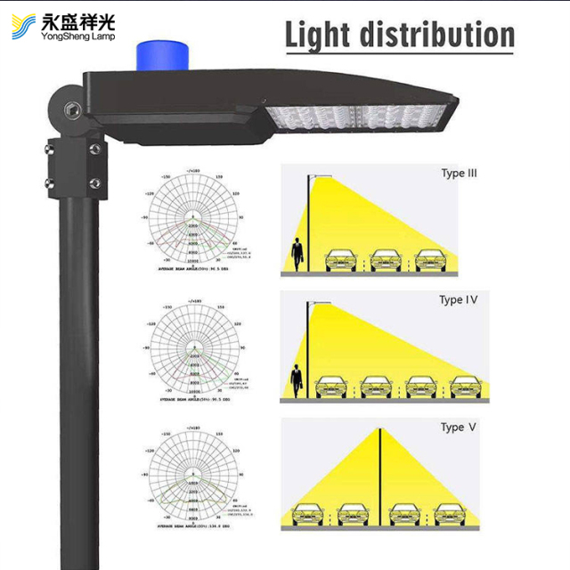 high quality 100W 150W 200W outdoor road light IP66 with high heat dissipation housing