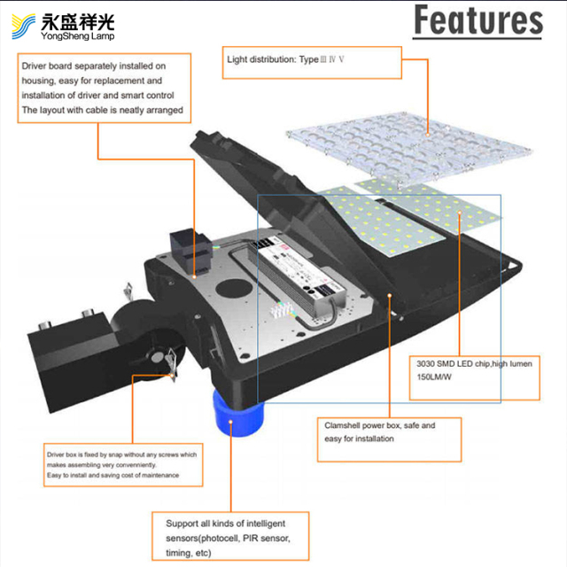 high quality 100W 150W 200W outdoor road light IP66 with high heat dissipation housing