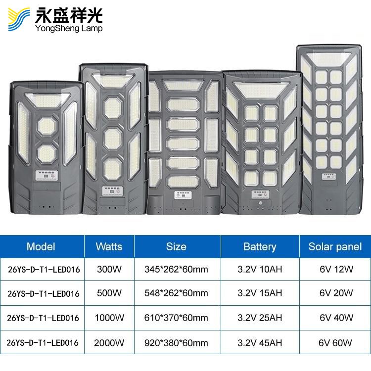 Wholesales solar street light 300w 500w 1000w integrated solar street lamp all in one for community outdoor road lighting IP65