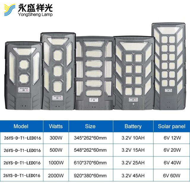 Wholesales solar street light 300w 500w 1000w integrated solar street lamp all in one for community outdoor road lighting IP65