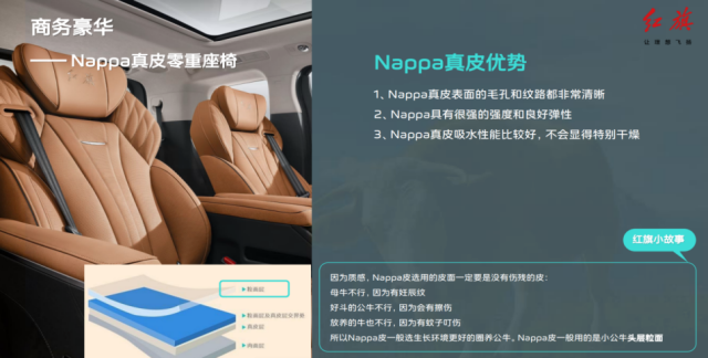 New Hot Selling High-end Business MPV FAW Hongqi HQ9 PHEV 4WD Flagship Edition with 300kW Power & 833km Combined Range Manufacturers in China
