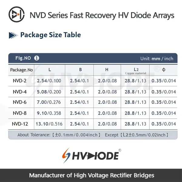 NVD-12 Fast recovery high voltage diode arrays 1.2KV 5mA 50nS