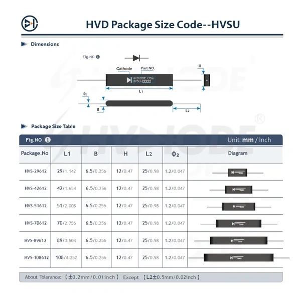 HVSU-0501 Ultra Fast Recovery High-Voltage Diode 5KV 1A  70nS