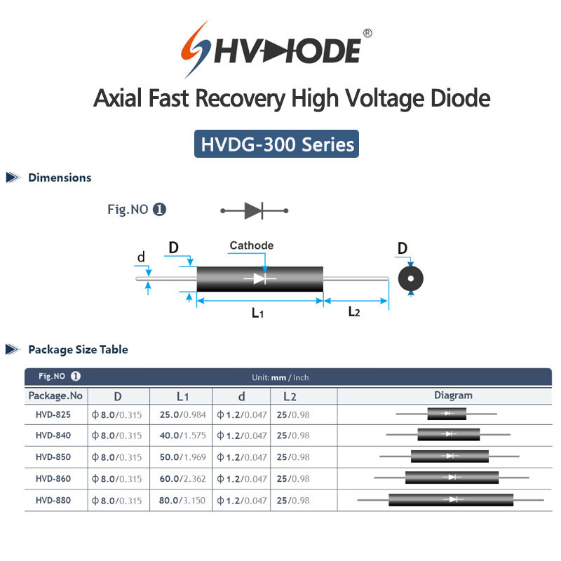HVDG-300 Series Axial Lead Fast Recovery High Voltage Diodes