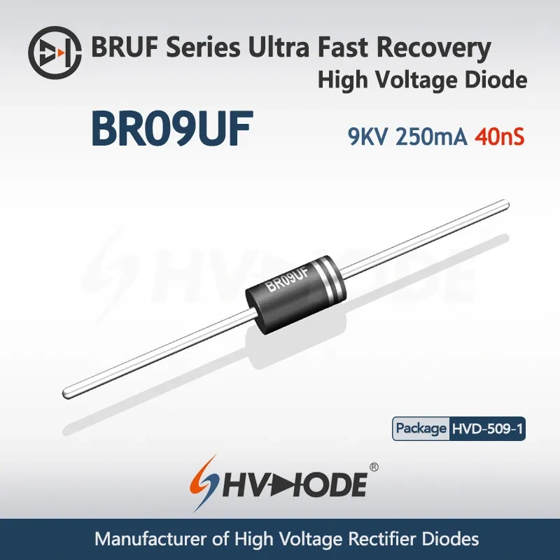 BRUF Series Ultra Fast Recovery High Voltage Diodes