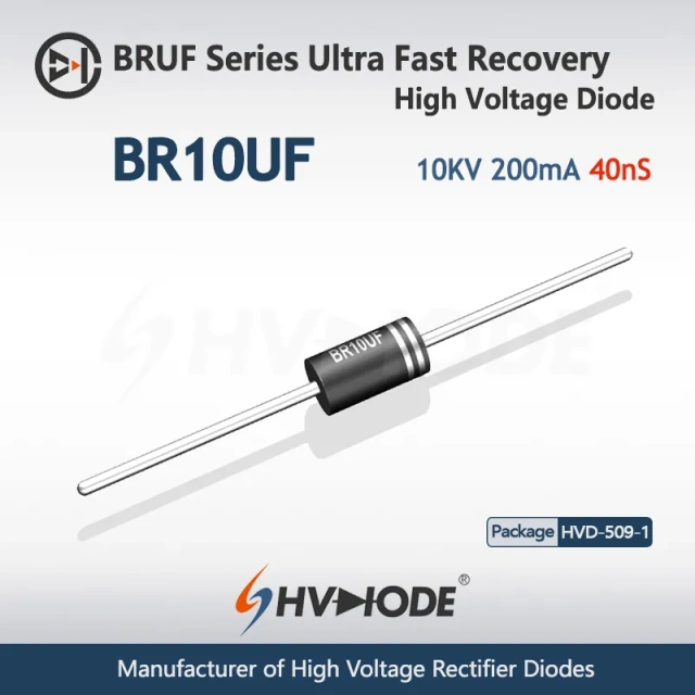 BRUF Series Ultra Fast Recovery High Voltage Diodes
