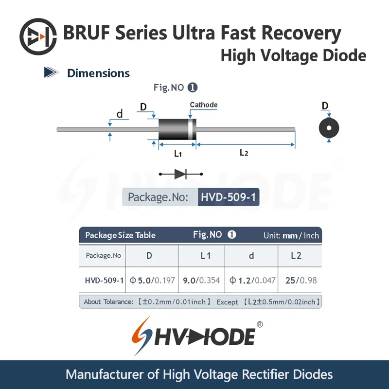 BRUF Series Ultra Fast Recovery High Voltage Diodes