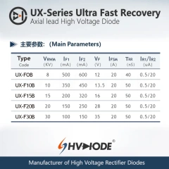 UX-Series Ultra Fast Recovery Axial lead High Voltage Diode