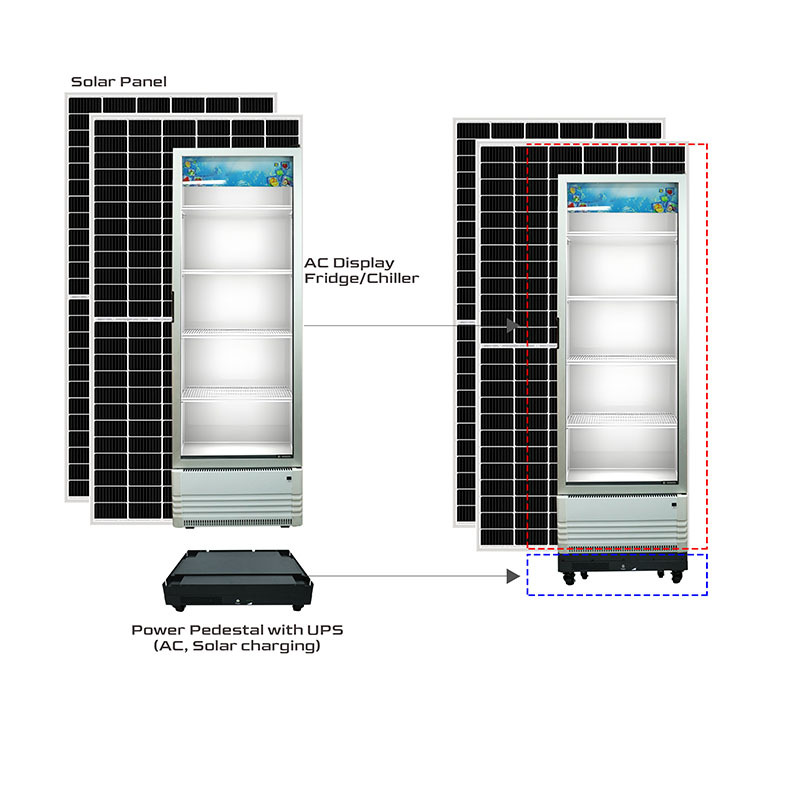 Solar-Powered Generator/IPMS Design for 268L AC Chiller/Commercial Display Glass Door  Fridges, Incorporating an Integrated Battery | UPS