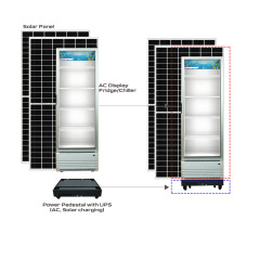 Solar-Powered Generator/IPMS Design for 268L AC Chiller/Commercial Display Glass Door  Fridges, Incorporating an Integrated Battery | UPS