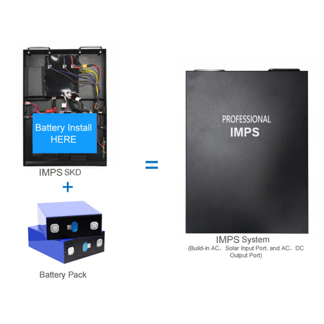 UPS SKD Support Up to 2000Wh with 860W AC Input, 650MPPT, & 1000W Output | Solar & AC Powerered