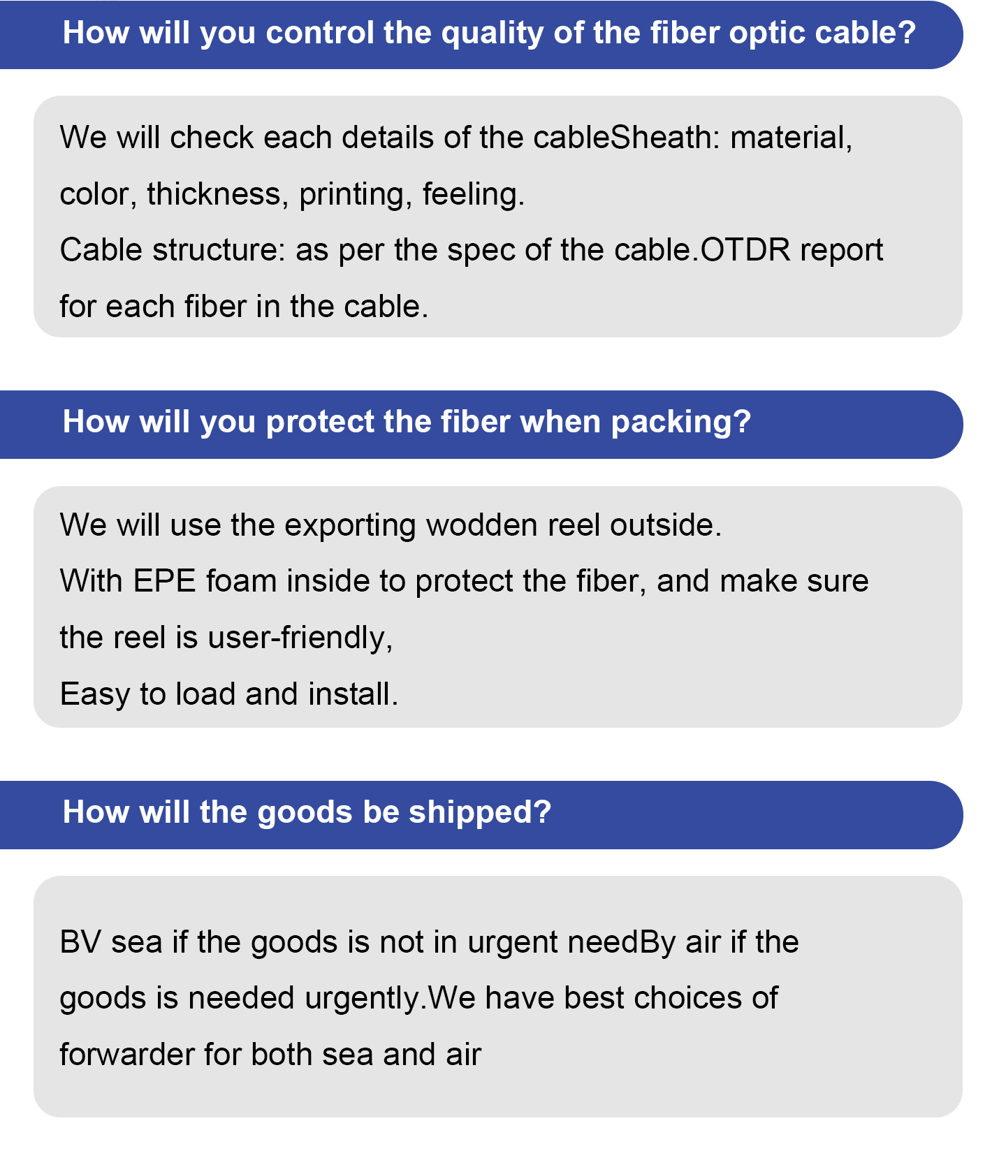 Fiber Reinforced Plastic FRP