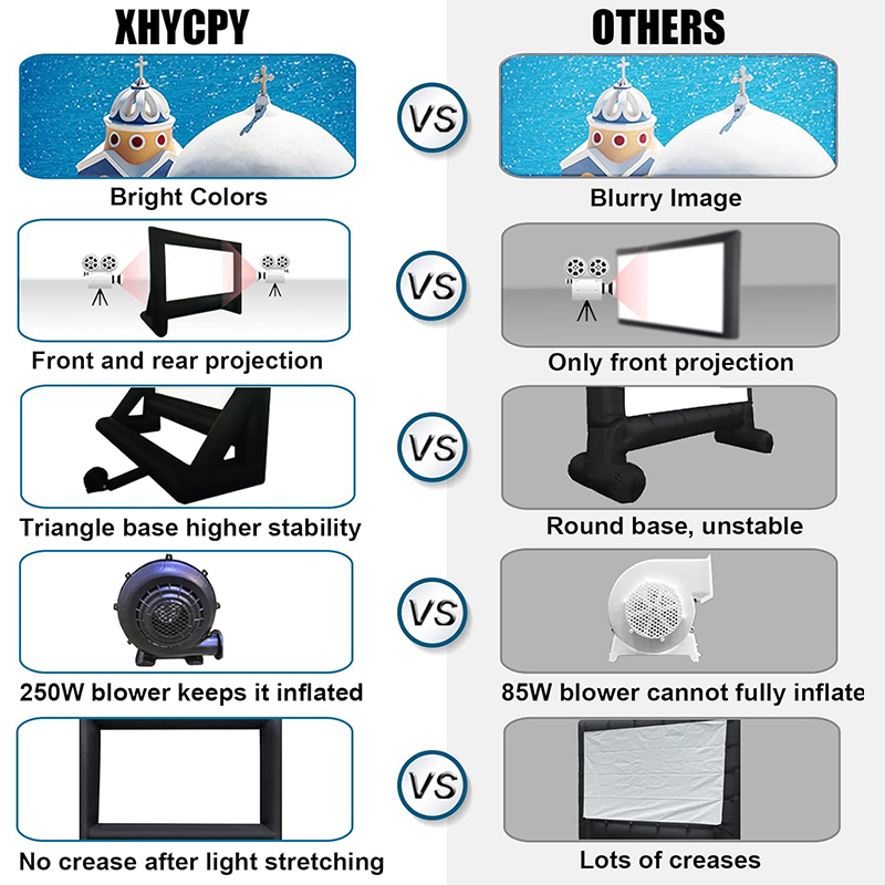 XHYCPY 16ft Inflatable Movie Screen Outdoor Projector Screen with Air Blower Storage Bag - Front/Rear Projection, Easy Set Up Blow Up Screen for Backyard Movie Night, Theme Parties, Celebrations
