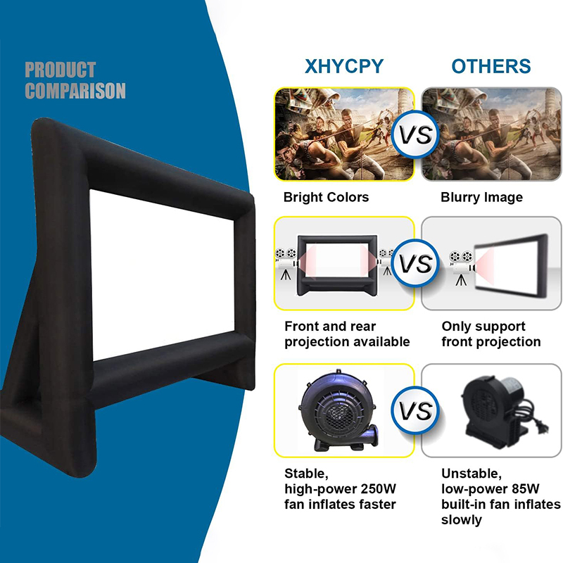XHYCPY 21 Feet Inflatable Outdoor Projector Movie Screen - Package with Rope, Blower + Tent Stakes - Great for Outdoor Backyard Pool Fun (21 Feet)