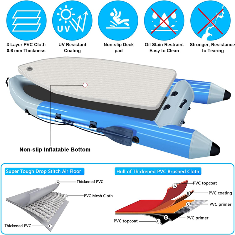 XHYCPY 10 ft Inflatable Boat Canoe, 2-Person Inflatable Fishing Kayak Set with Aluminum Oars, Air Pump & Carry Bag, Adults Water Rafts for Lakes, Rivers and Islands