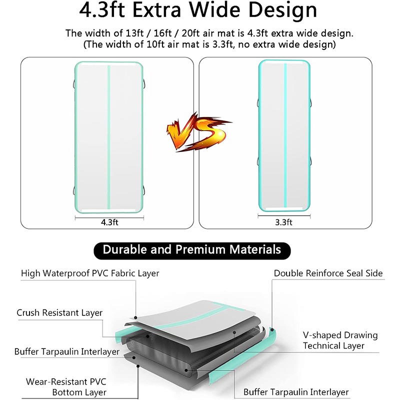 XHYCPY Inflatable Air Gymnastics Mat 10ft/13ft/16ft/20ft Tumbling Mat with Electric Pump 4.3ft Extra Wide 4 Inches Thich Tumble Track for Home Use/Training/Cheerleading/Yoga/Water