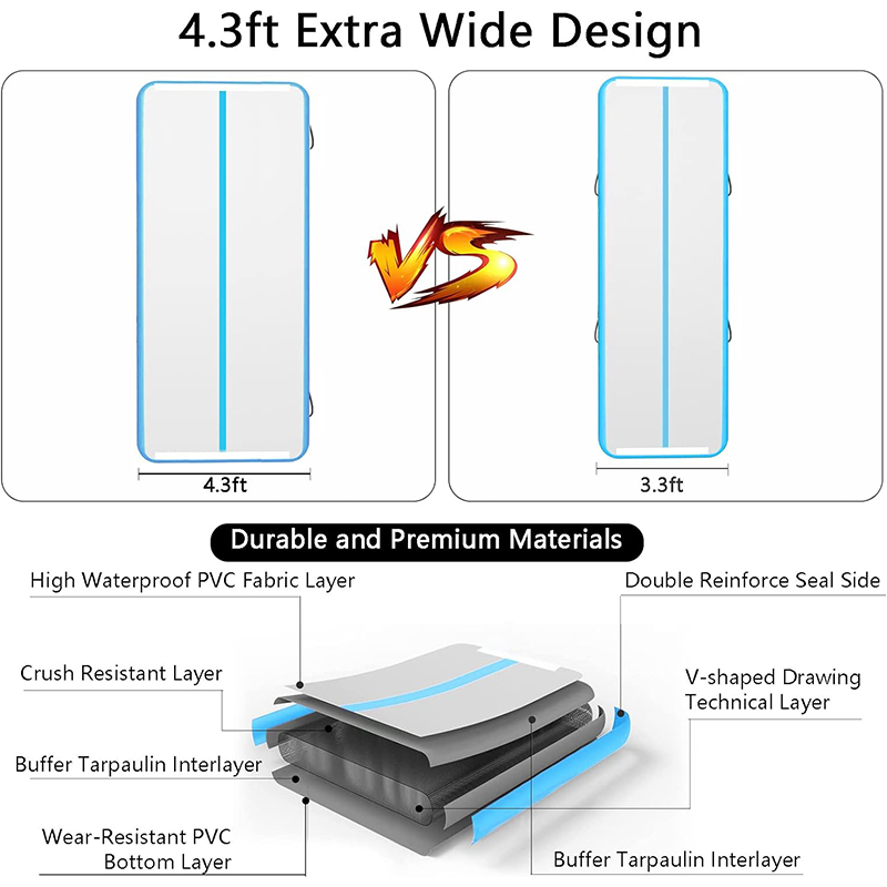 XHYCPY Inflatable Air Gymnastics Mat 10ft/13ft/16ft/20ft Tumbling Mat with Electric Pump 4.3ft Extra Wide 4 Inches Thich Tumble Track for Home Use/Training/Cheerleading/Yoga/Water