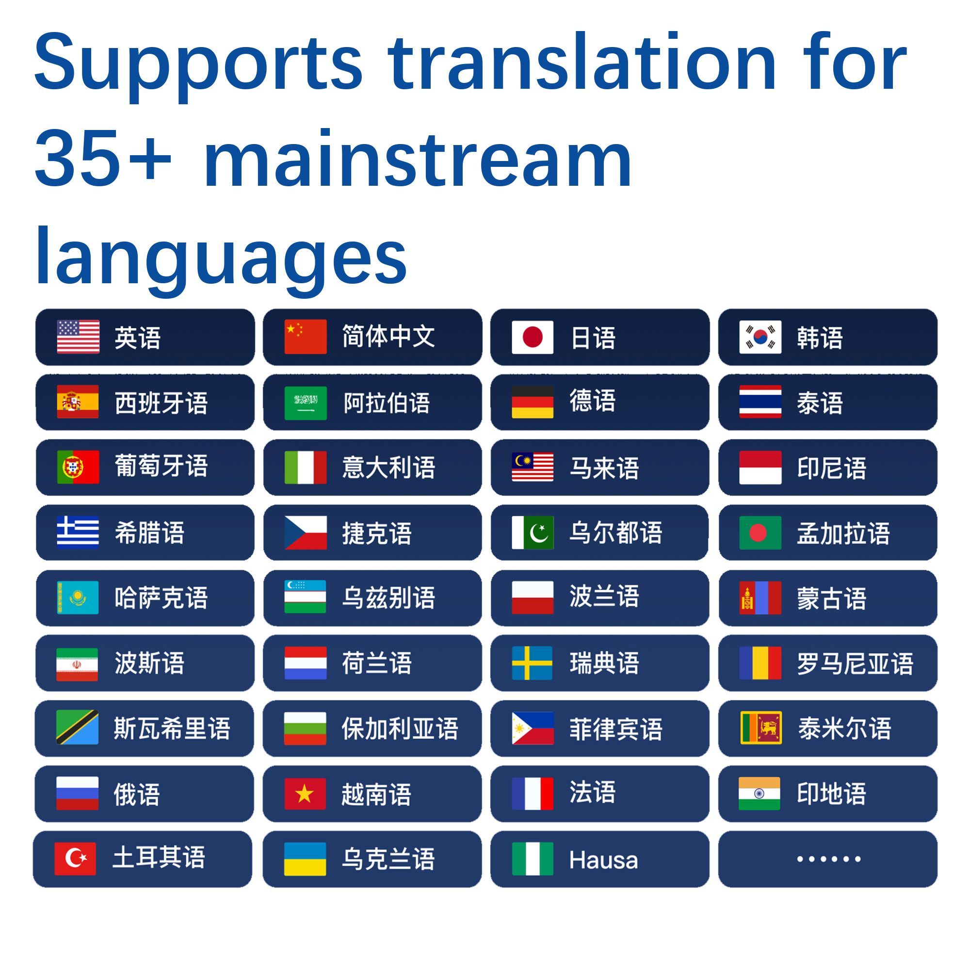 Dual-Screen AI Translator for Seamless Cross-Language Communication