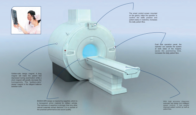 Superconducting MRI system Product proposal