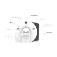 MCCT-256 Cardiac CT Scanner