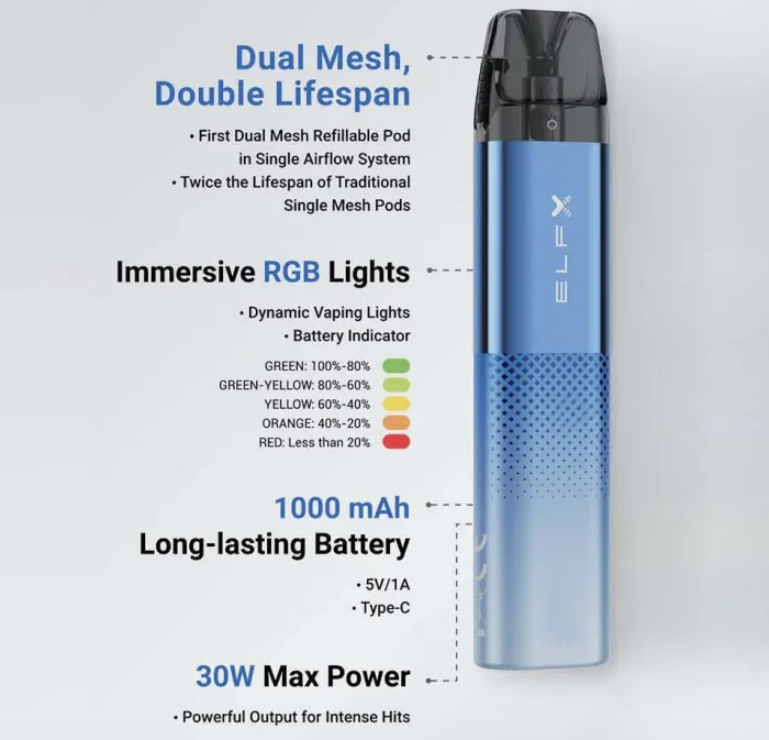 Elf bar Elfx start kit 6 10