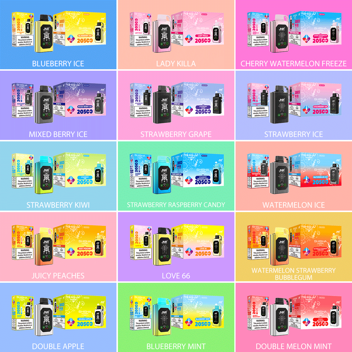 Packagelist