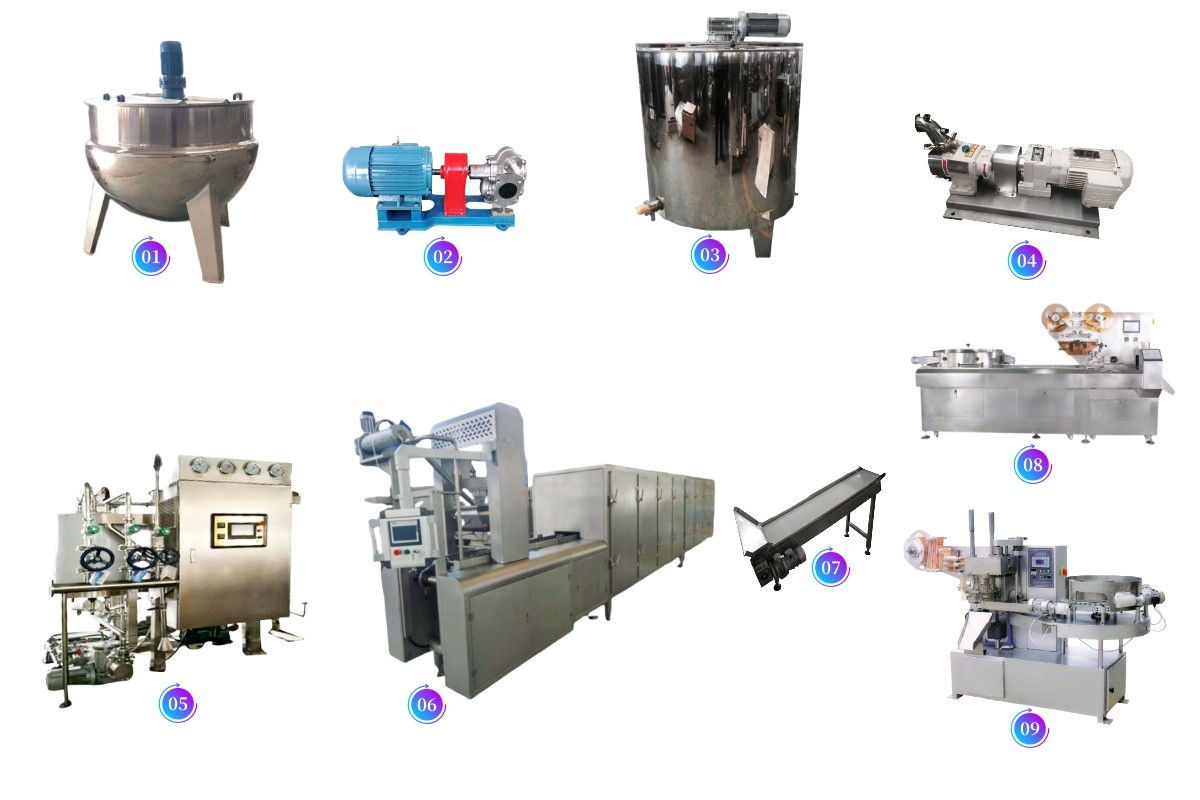 LOLLIPOP DEPOSITING PRODUCTION LINE