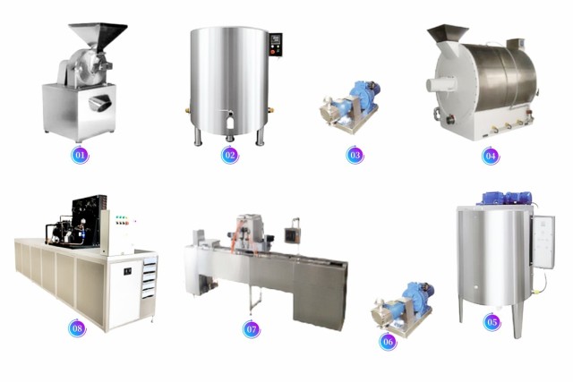 SEMI-AUTOMATIC CHOCOLATE PRODUCTION LINE