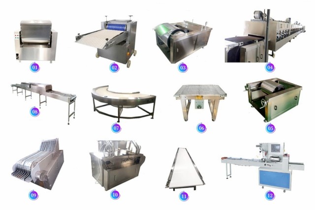 SOFT BISCUIT PRODUCTION LINE