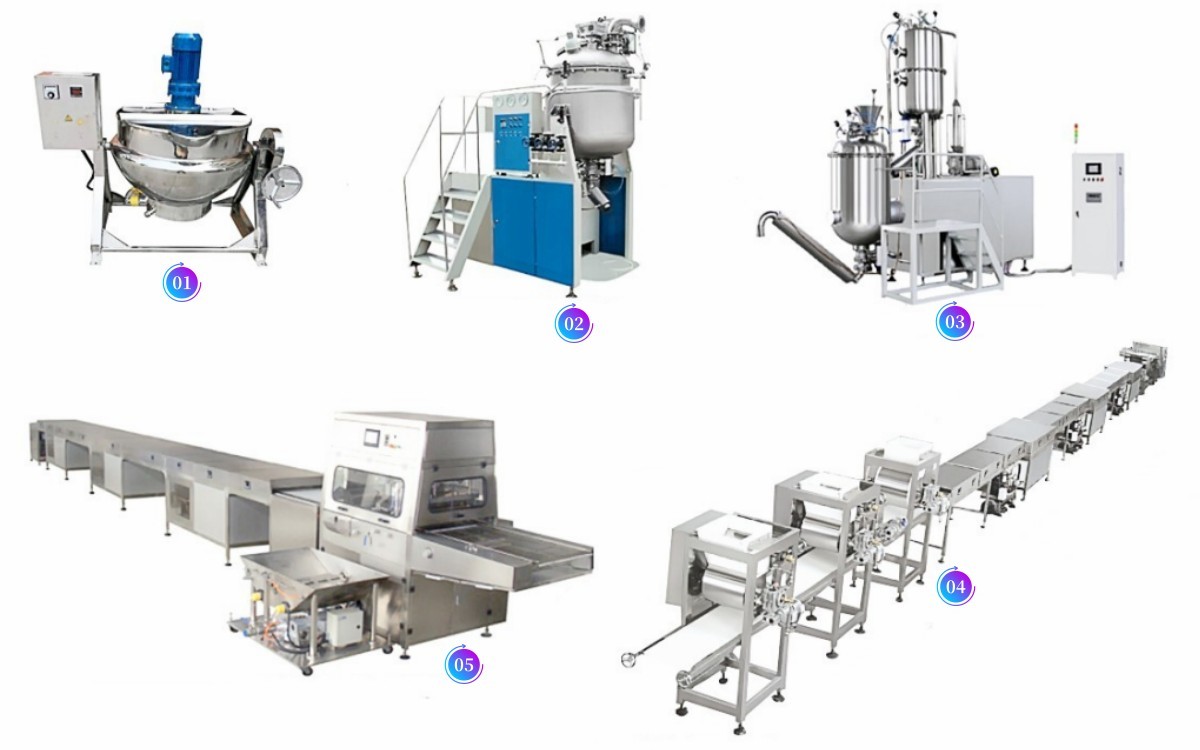 Produktionslinie für Schokoriegel