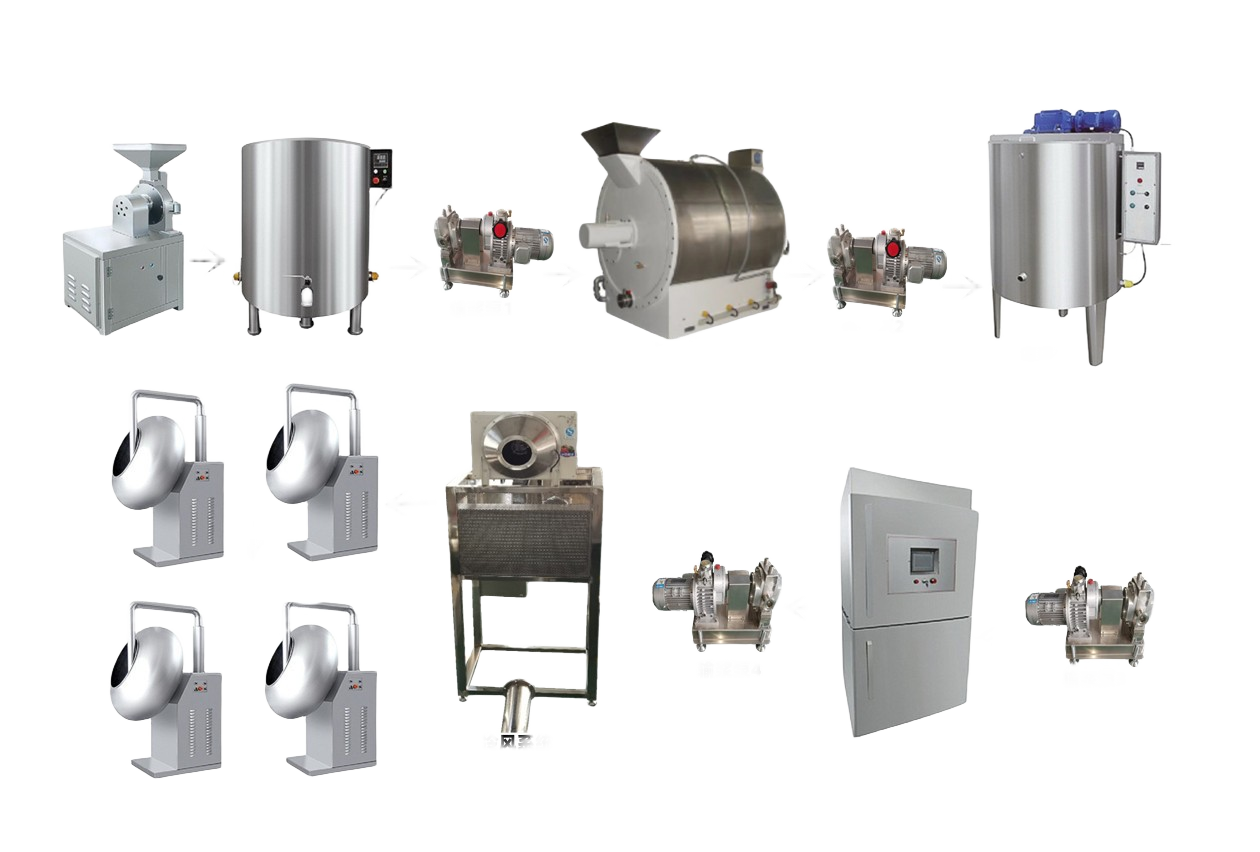 CHOCOLATE COATING AND POLISHING PRODUCTION LINE